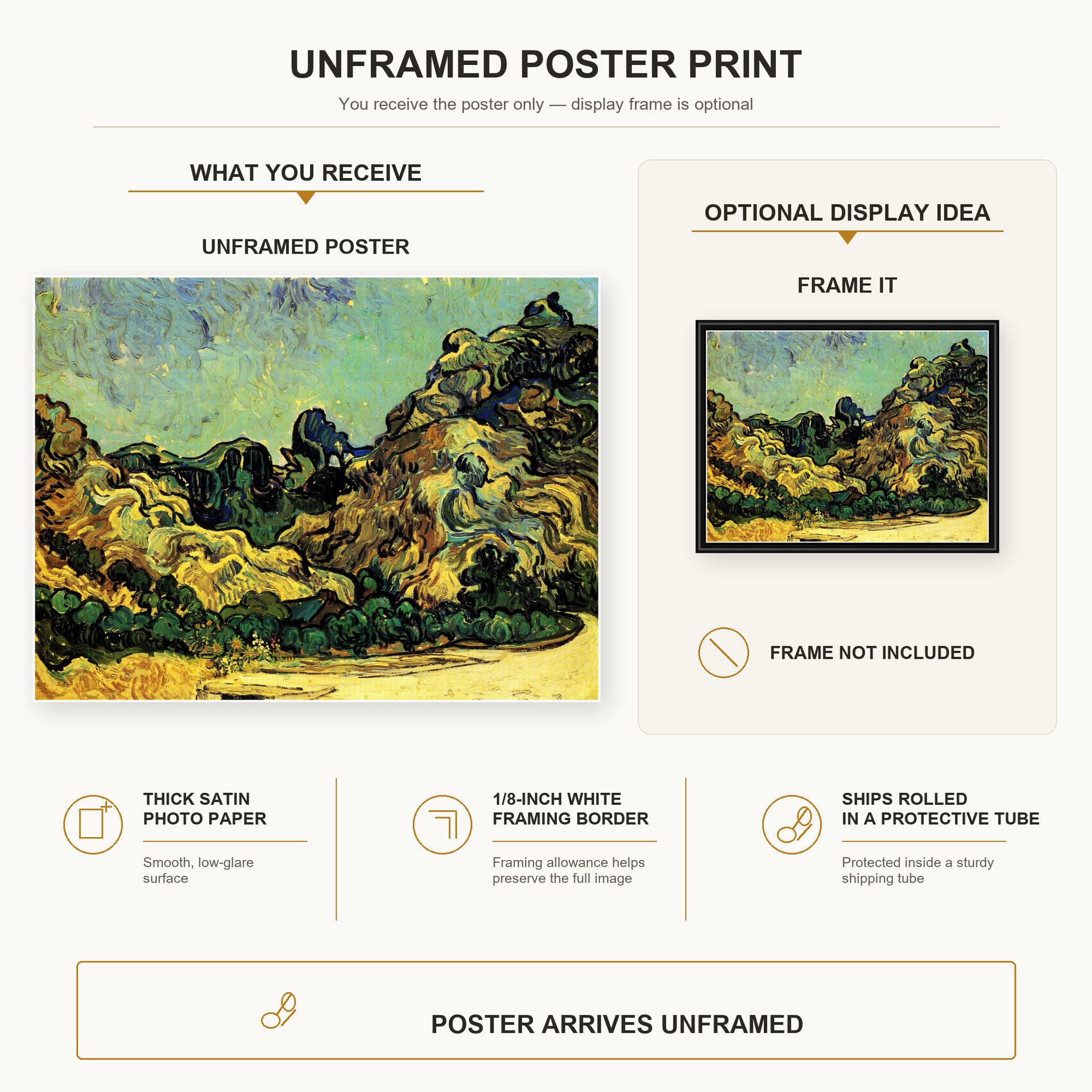 Vincent van Gogh - Mountains at Saint Remy with Dark Cottage poster print size comparison and framing display infographic