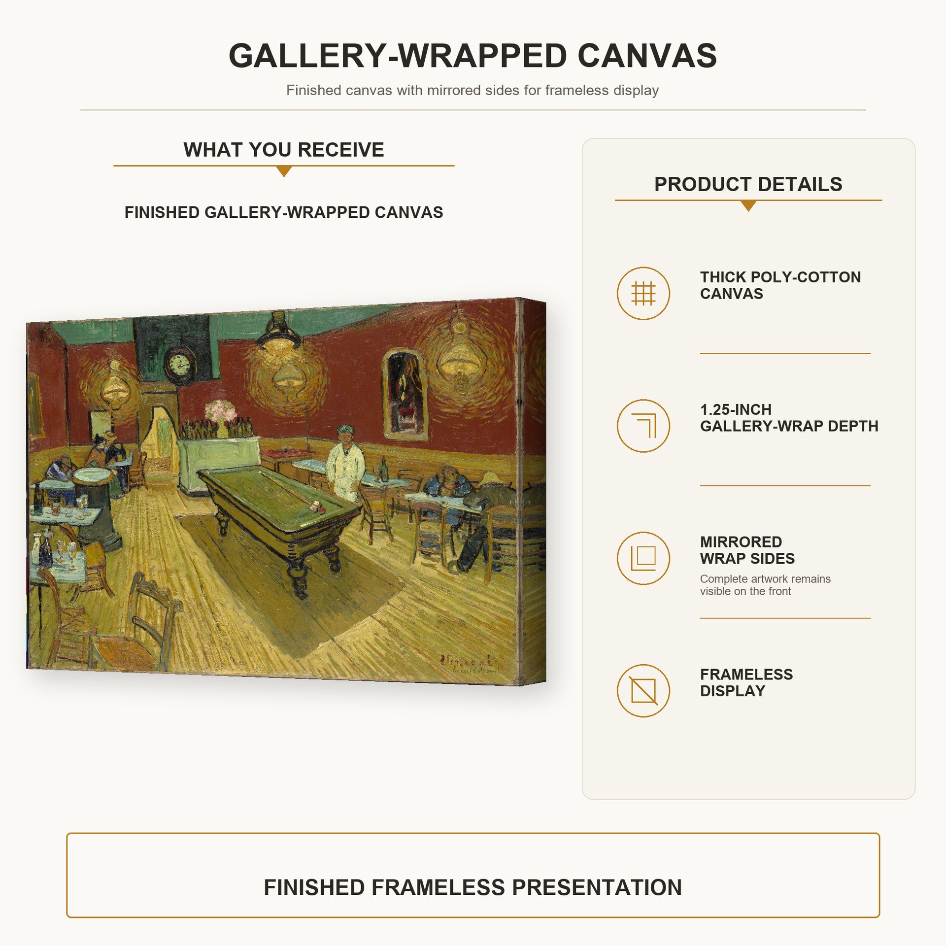 Vincent van Gogh - Night Café gallery wrap canvas construction and hanging details infographic