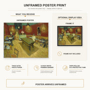 Vincent van Gogh - Night Café poster print size comparison and framing display infographic