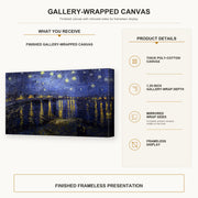 Vincent van Gogh - Night over the Rhone gallery wrap canvas construction and hanging details infographic