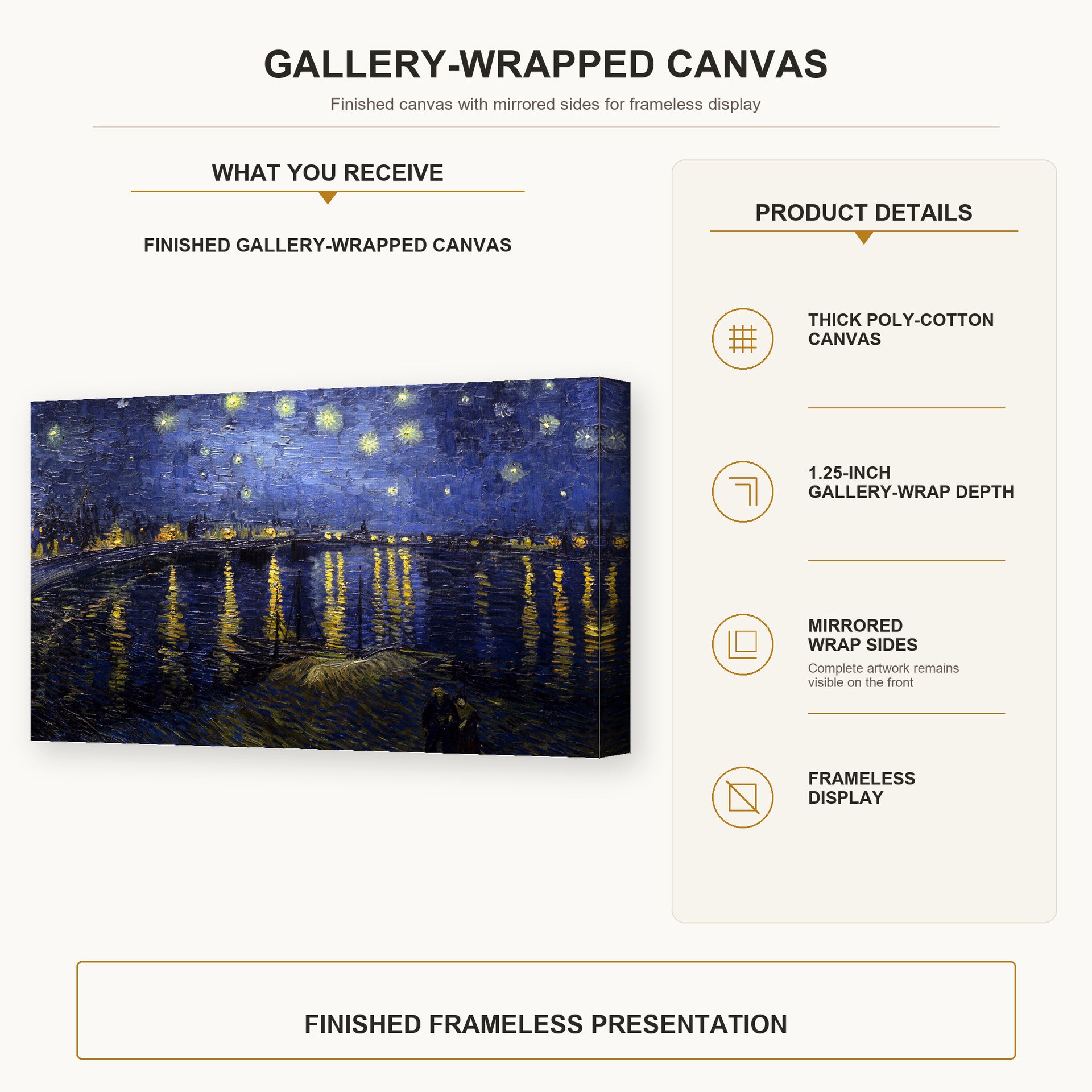Vincent van Gogh - Night over the Rhone gallery wrap canvas construction and hanging details infographic