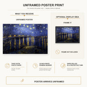 Vincent van Gogh - Night over the Rhone poster print size comparison and framing display infographic