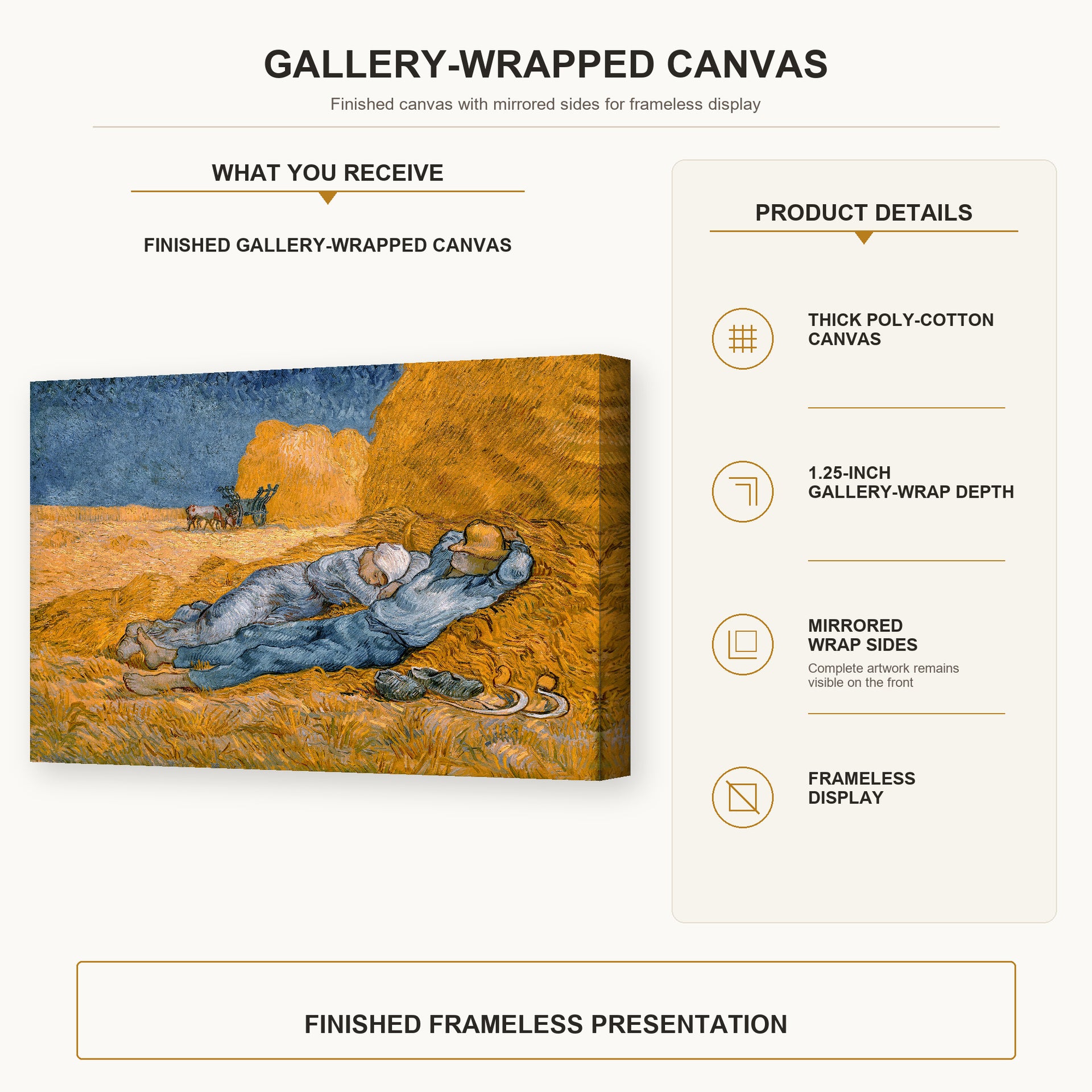 Vincent van Gogh - Noon Rest from Work gallery wrap canvas construction and hanging details infographic
