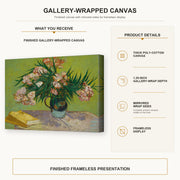Vincent van Gogh - Oleanders gallery wrap canvas construction and hanging details infographic