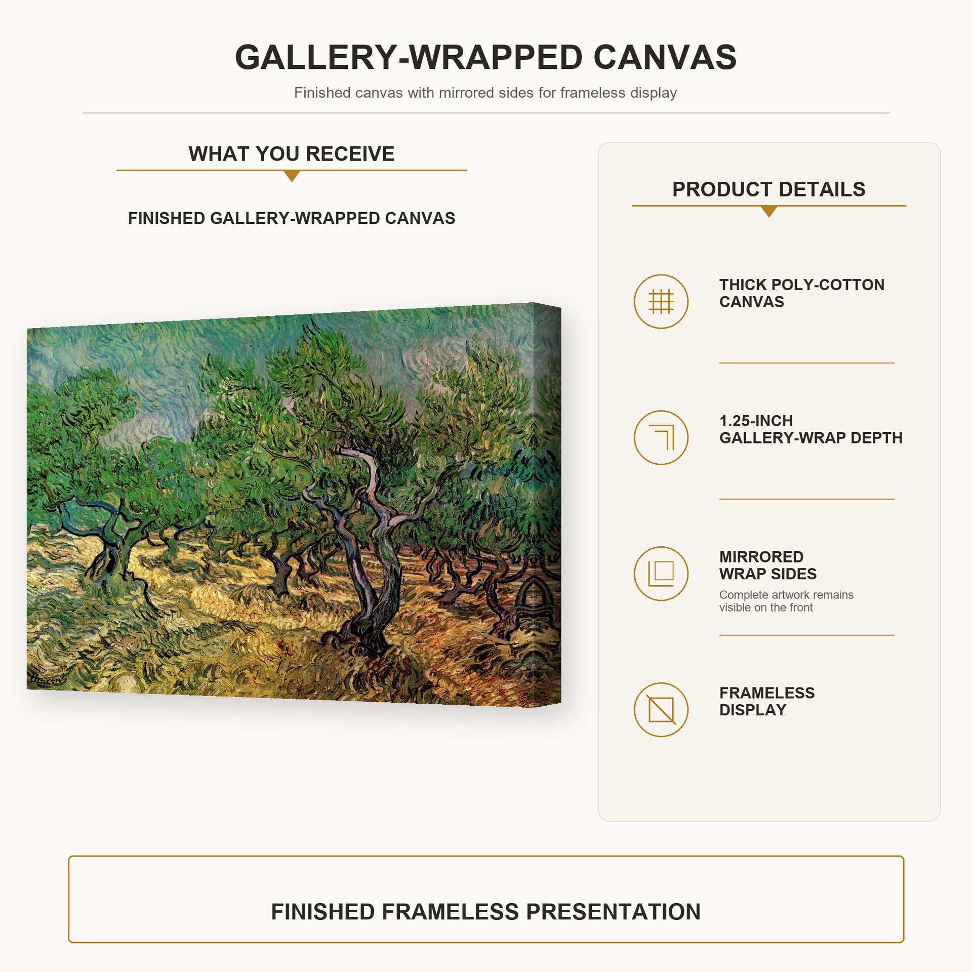 Vincent van Gogh - Olive Grove gallery wrap canvas construction and hanging details infographic