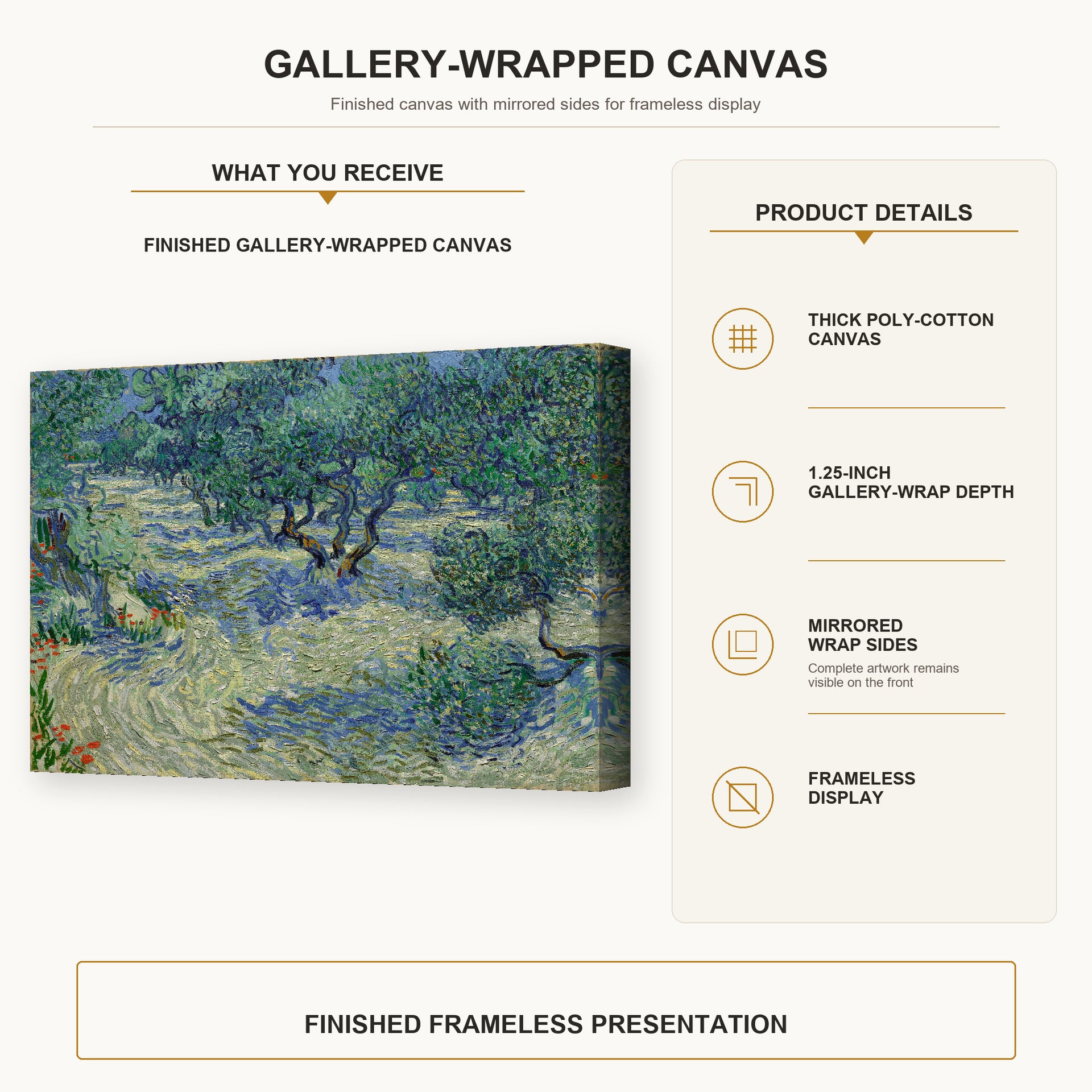 Vincent van Gogh - Olive Orchard gallery wrap canvas construction and hanging details infographic