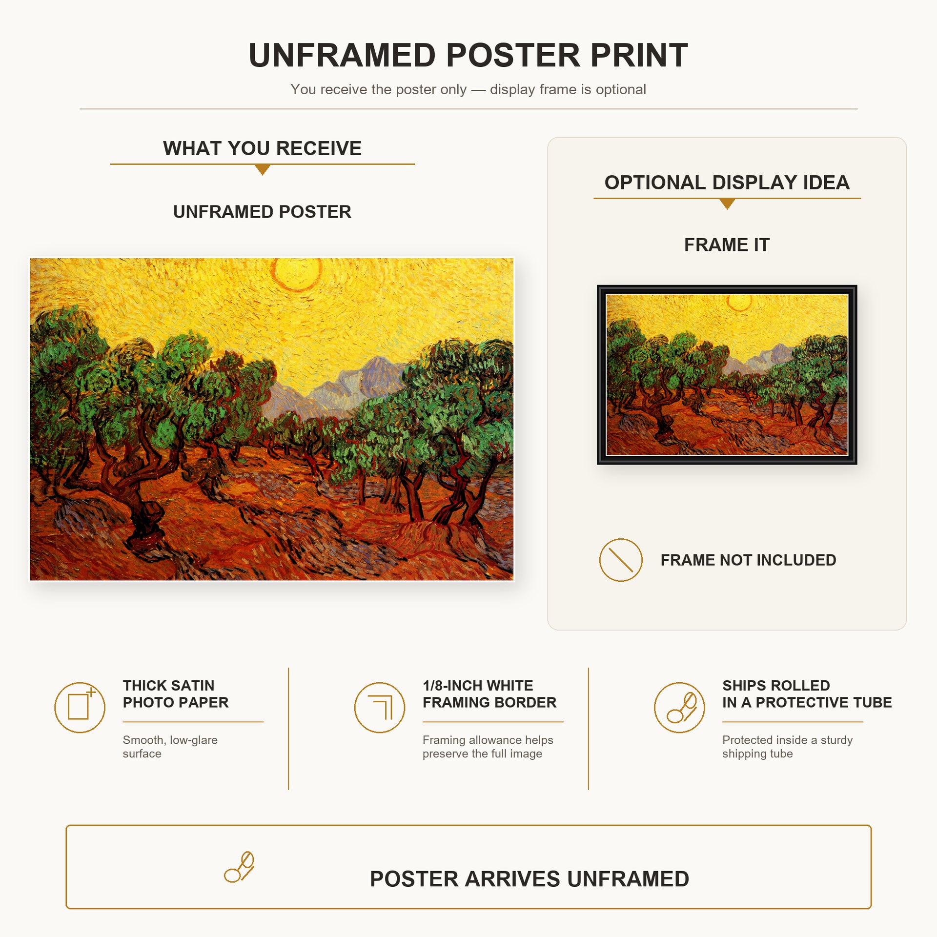 Vincent van Gogh - Olive Trees with Yellow Sky and Sun poster print size comparison and framing display infographic