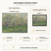 Vincent van Gogh - Orchard in Blossom poster print size comparison and framing display infographic