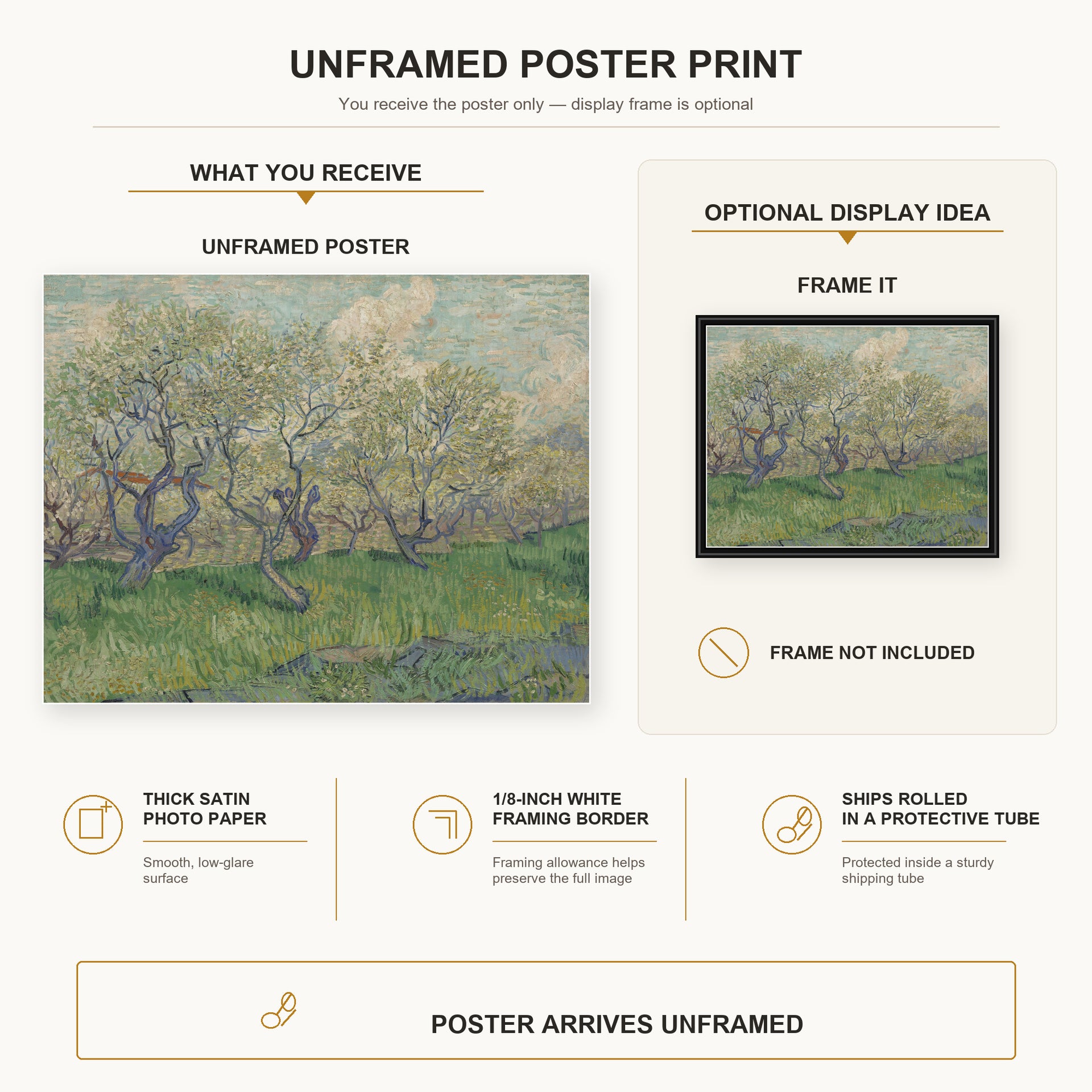 Vincent van Gogh - Orchard in Blossom poster print size comparison and framing display infographic