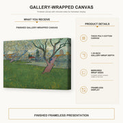 Vincent van Gogh - Orchards in Blossom, View of Arles gallery wrap canvas construction and hanging details infographic