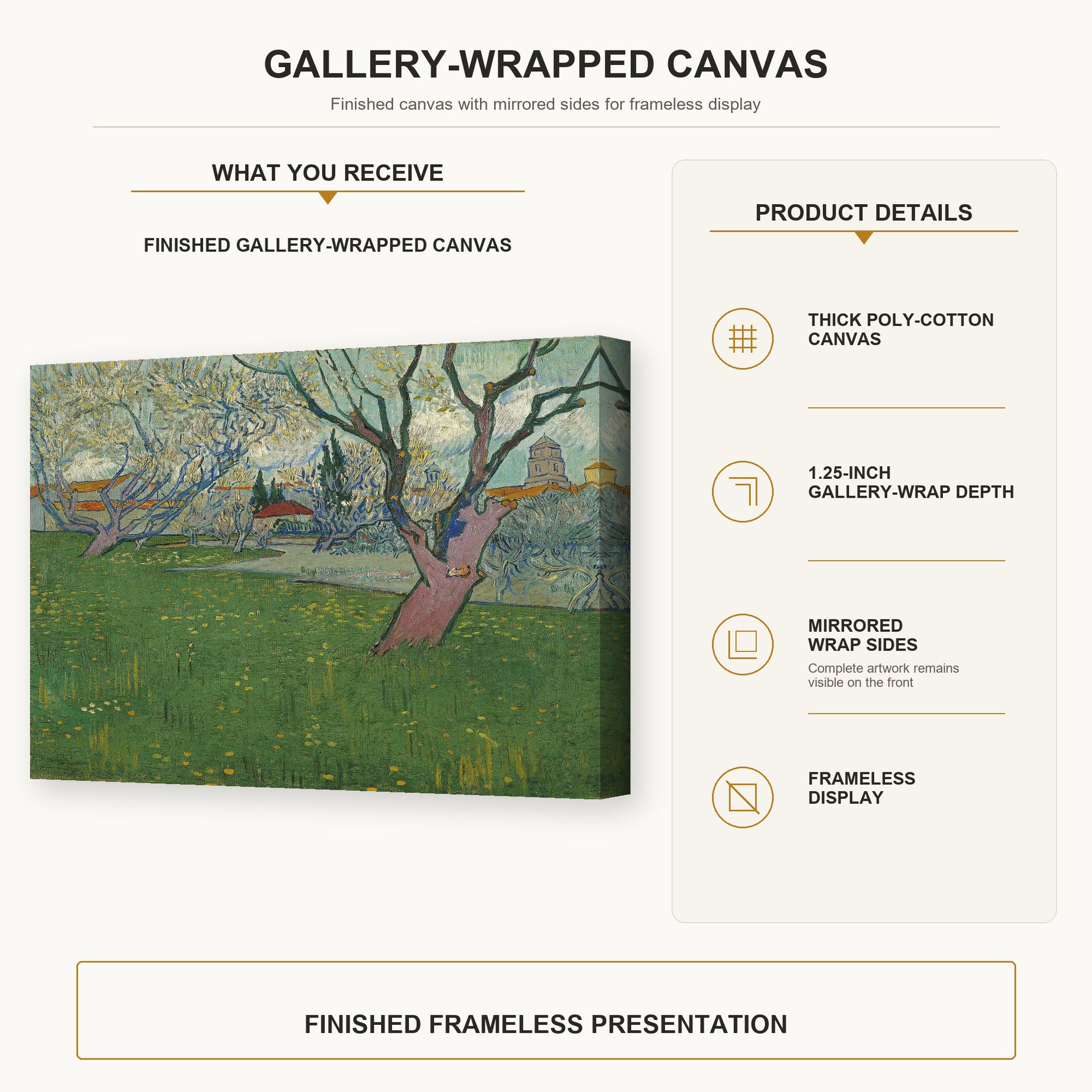 Vincent van Gogh - Orchards in Blossom, View of Arles gallery wrap canvas construction and hanging details infographic