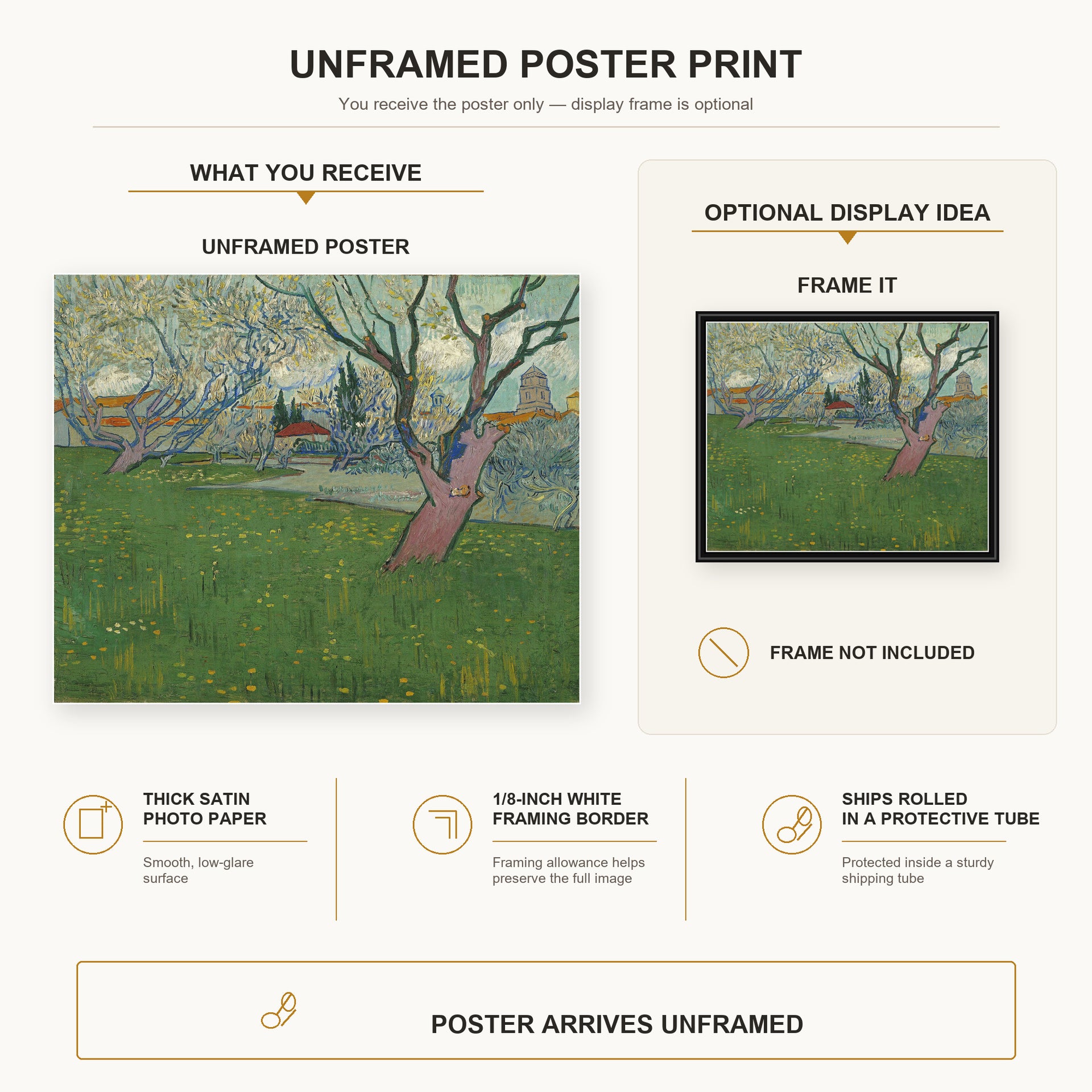 Vincent van Gogh - Orchards in Blossom, View of Arles poster print size comparison and framing display infographic