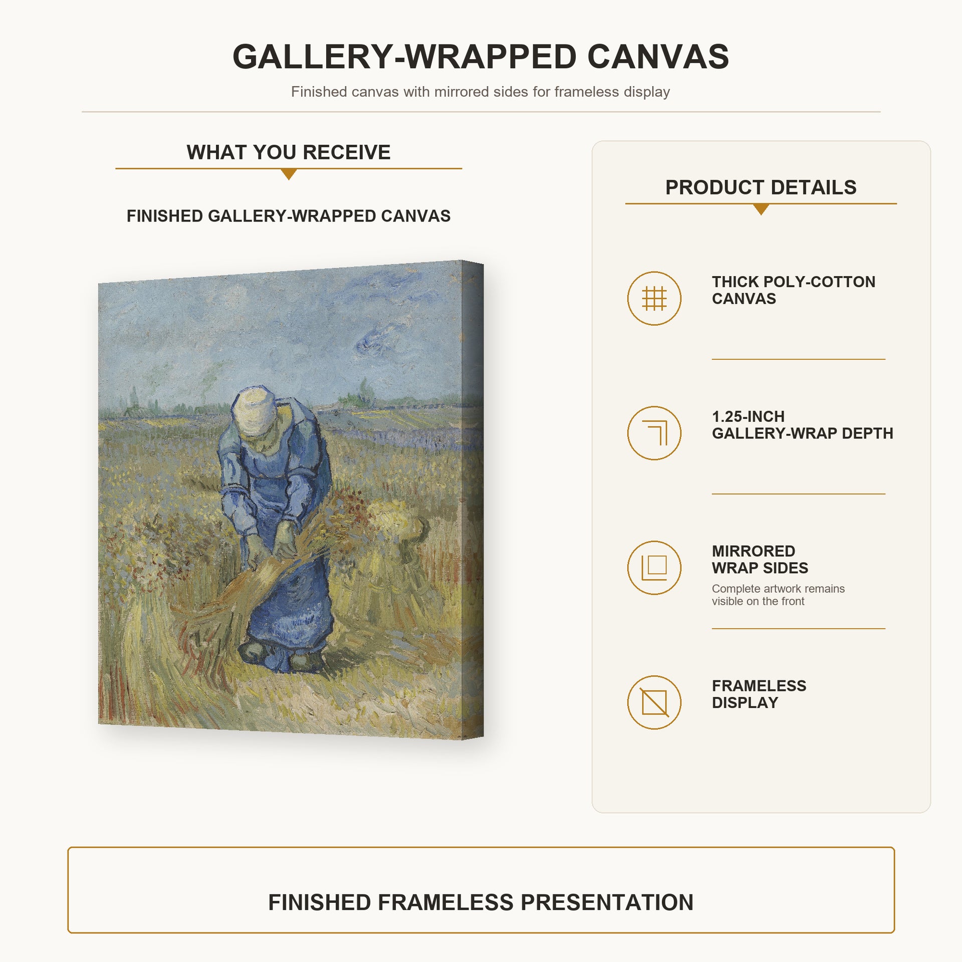 Vincent van Gogh - Peasant Woman Binding Sheaves gallery wrap canvas construction and hanging details infographic