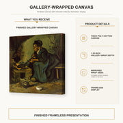 Vincent van Gogh - Peasant Woman Cooking by a Fireplace gallery wrap canvas construction and hanging details infographic