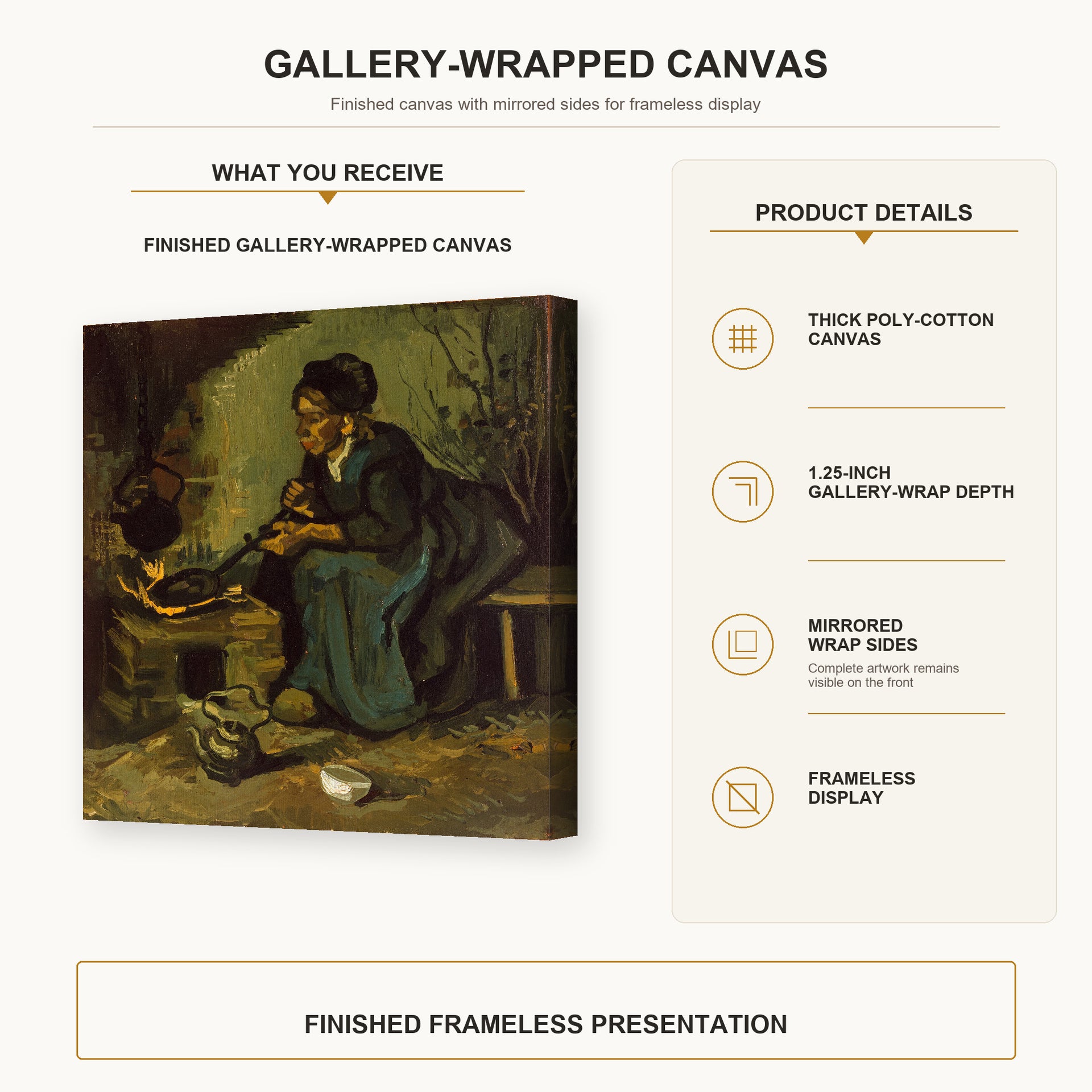 Vincent van Gogh - Peasant Woman Cooking by a Fireplace gallery wrap canvas construction and hanging details infographic