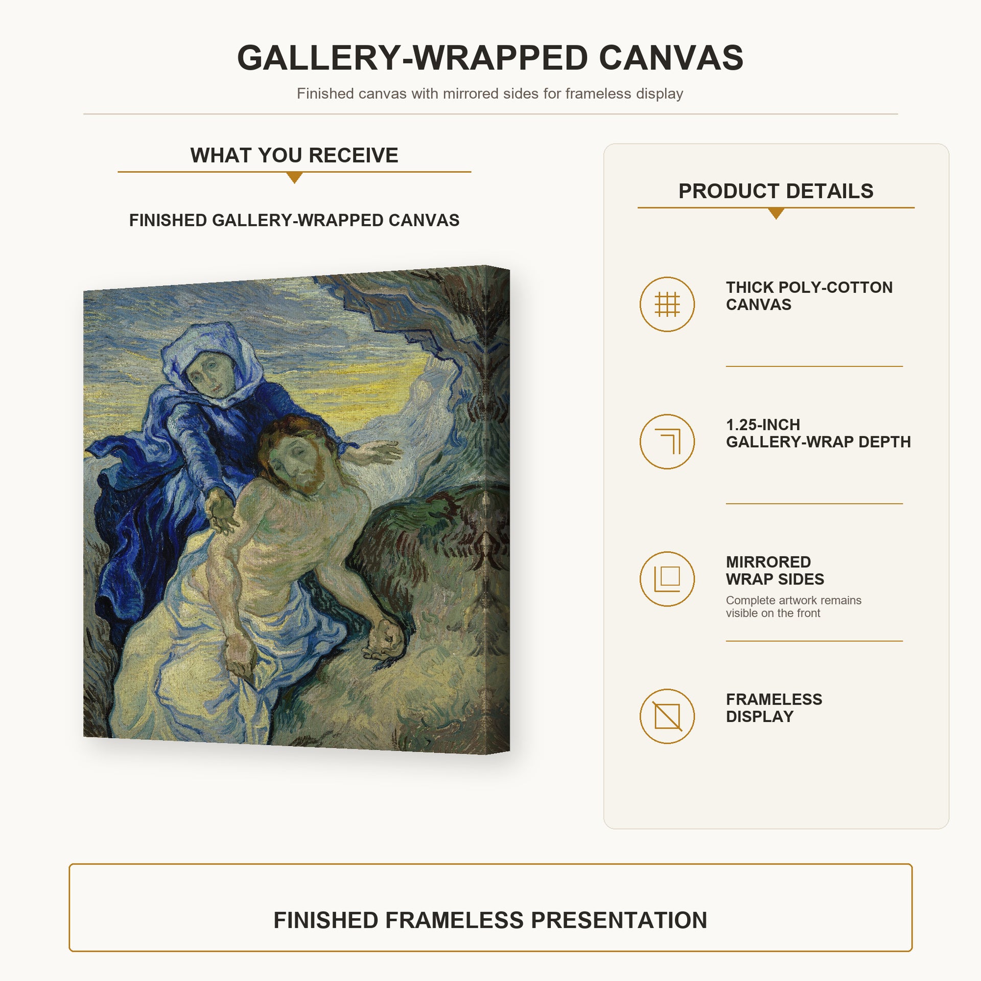 Vincent van Gogh - Pieta gallery wrap canvas construction and hanging details infographic