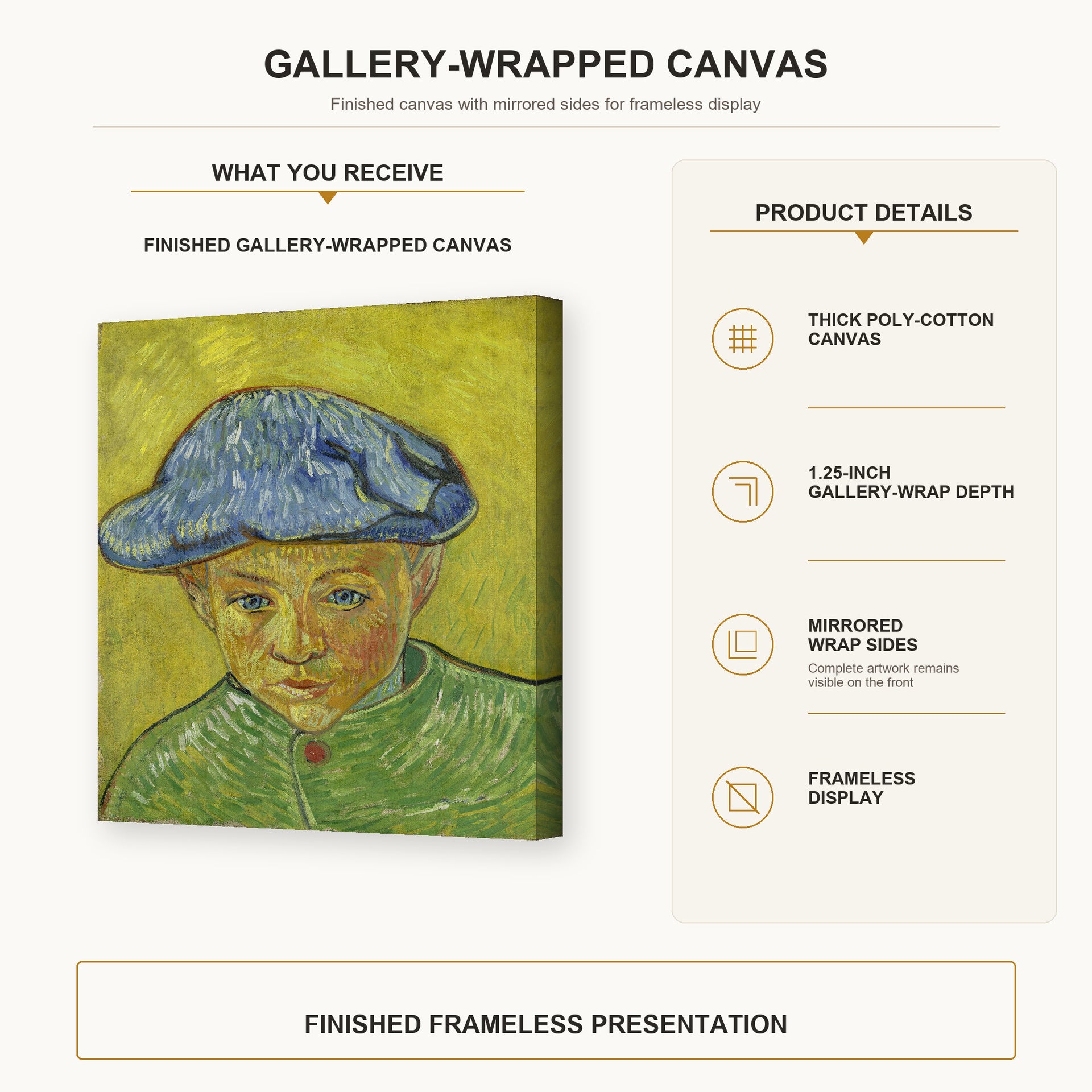 Vincent van Gogh - Portrait of Camille Roulin gallery wrap canvas construction and hanging details infographic