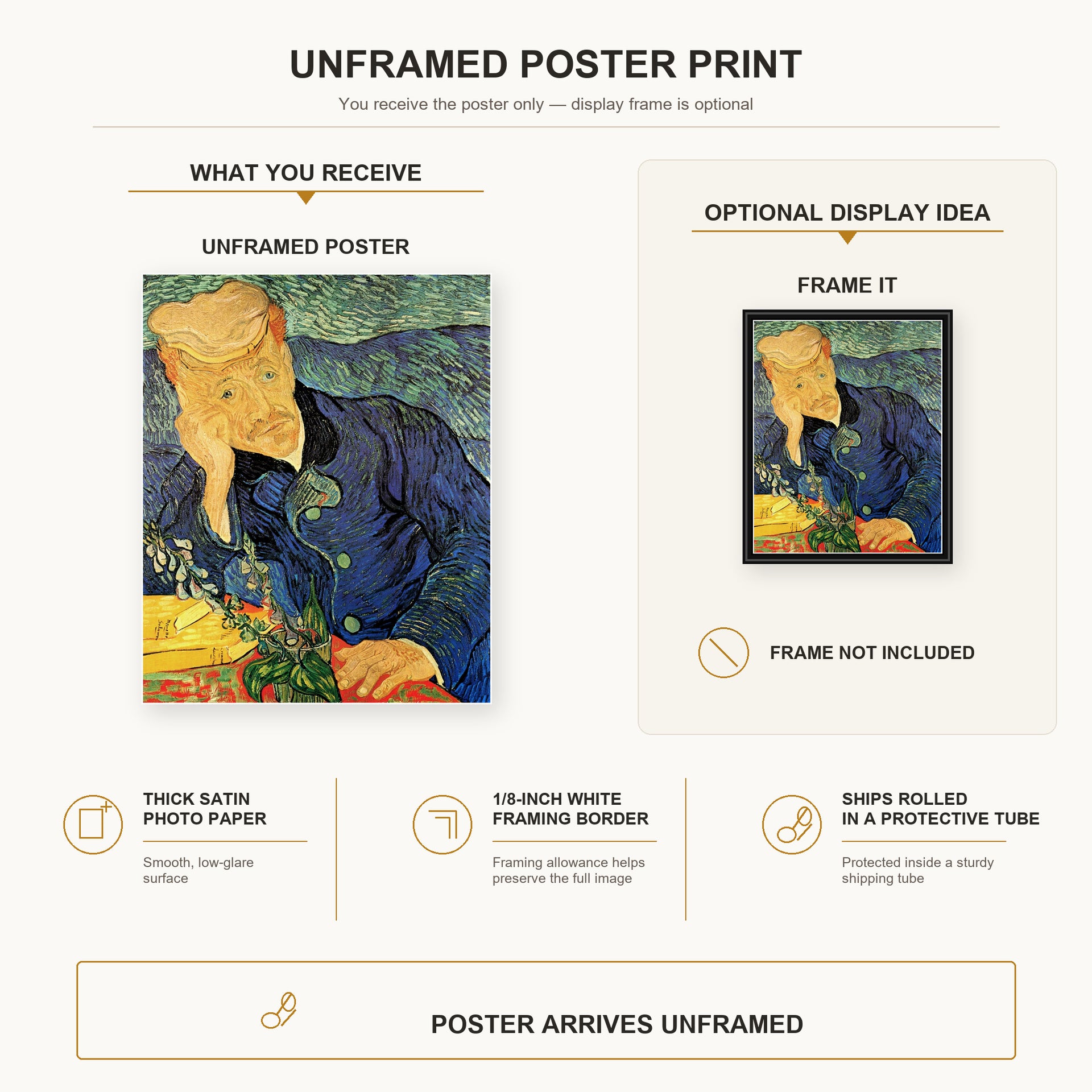 Vincent van Gogh - Portrait of Dr. Gachet poster print size comparison and framing display infographic
