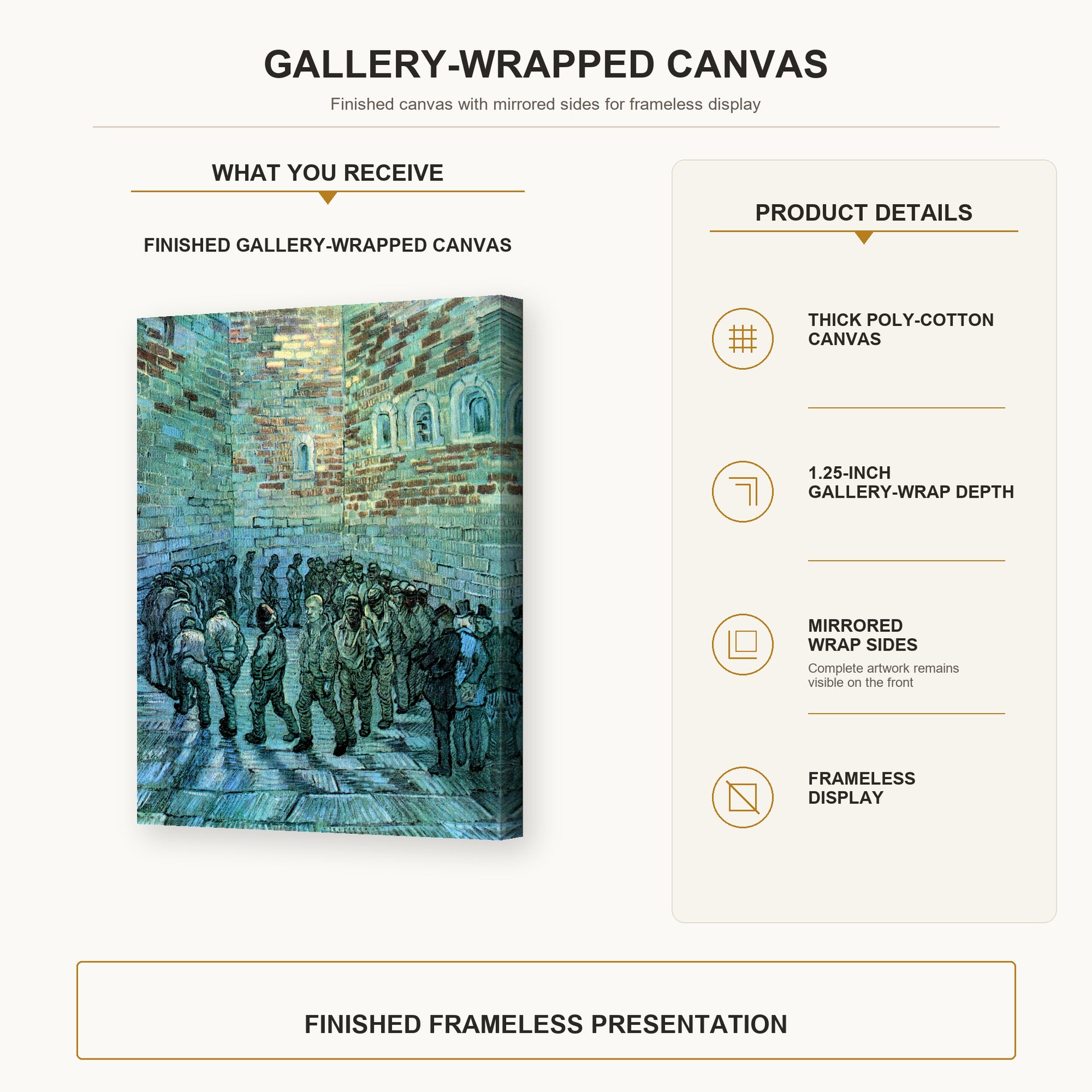 Vincent van Gogh - Prisoners Exercising gallery wrap canvas construction and hanging details infographic