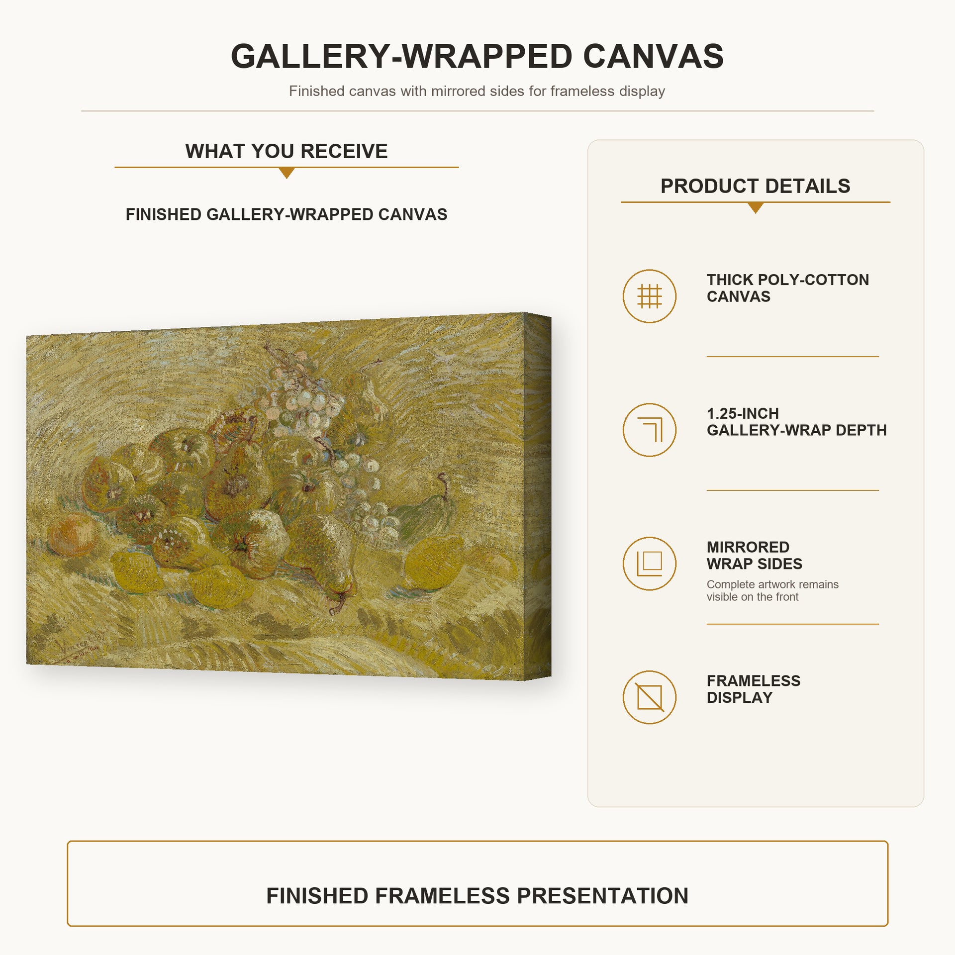 Vincent van Gogh - Quinces, Lemons, Pears and Grapes gallery wrap canvas construction and hanging details infographic