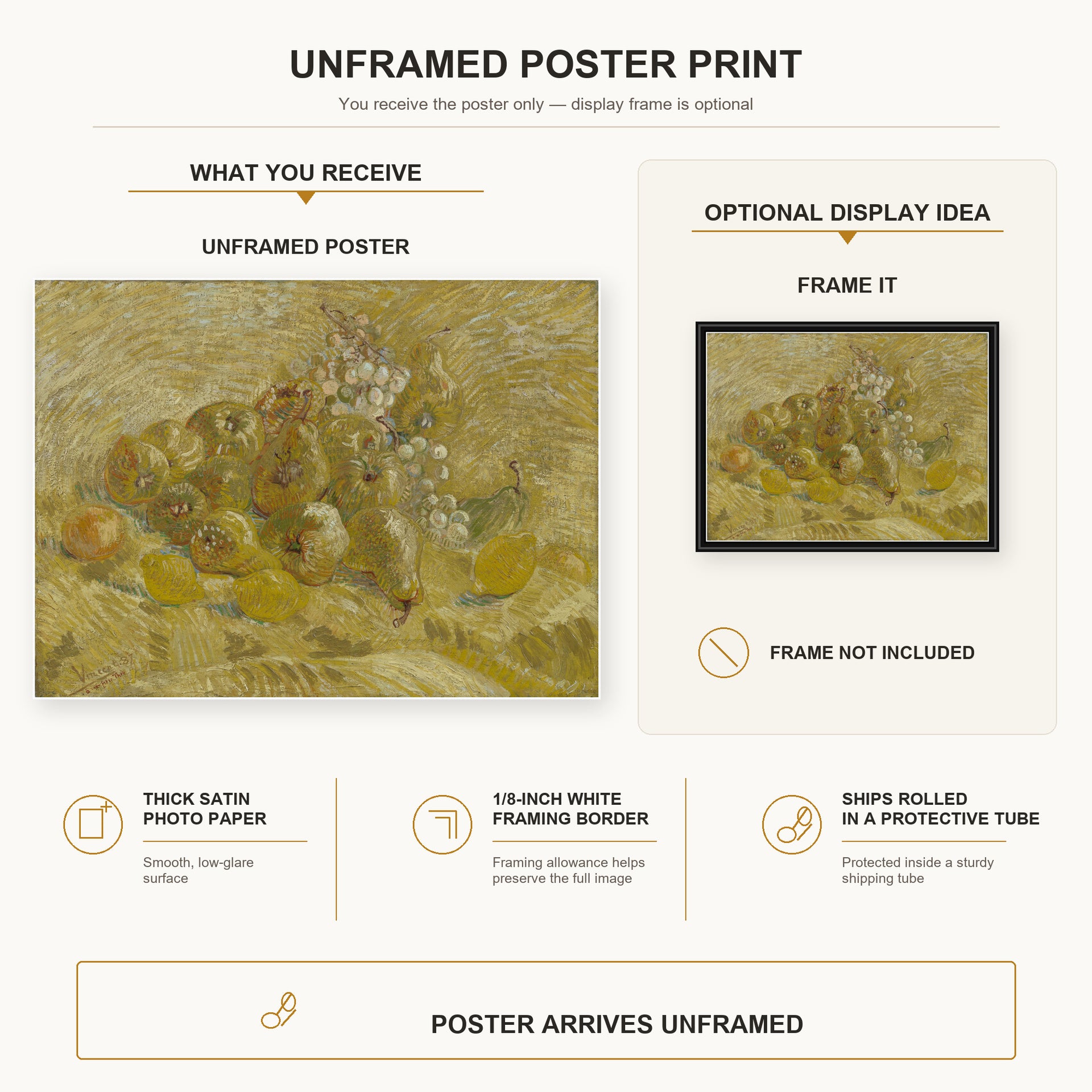 Vincent van Gogh - Quinces, Lemons, Pears and Grapes poster print size comparison and framing display infographic