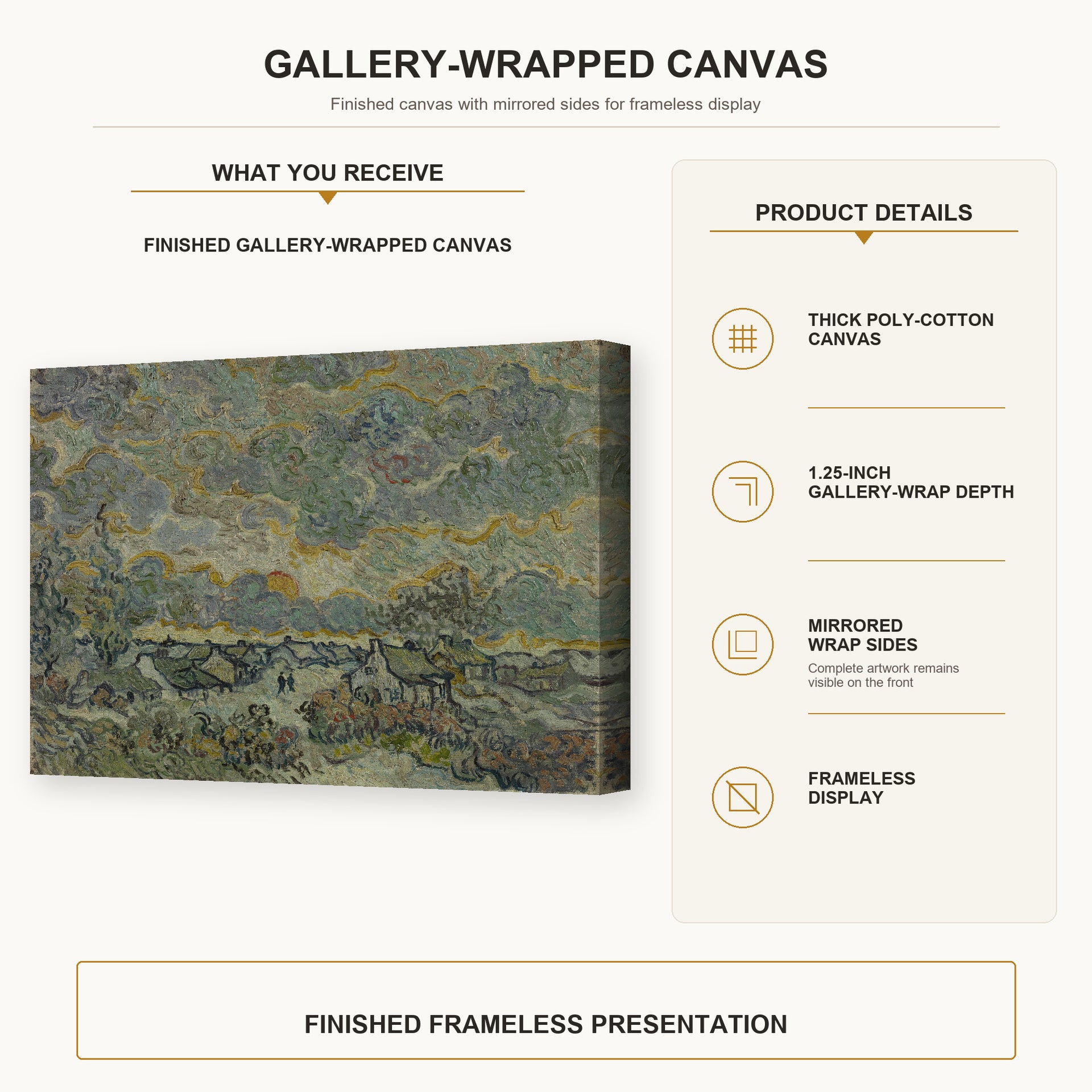 Vincent van Gogh - Reminiscence of Brabant gallery wrap canvas construction and hanging details infographic