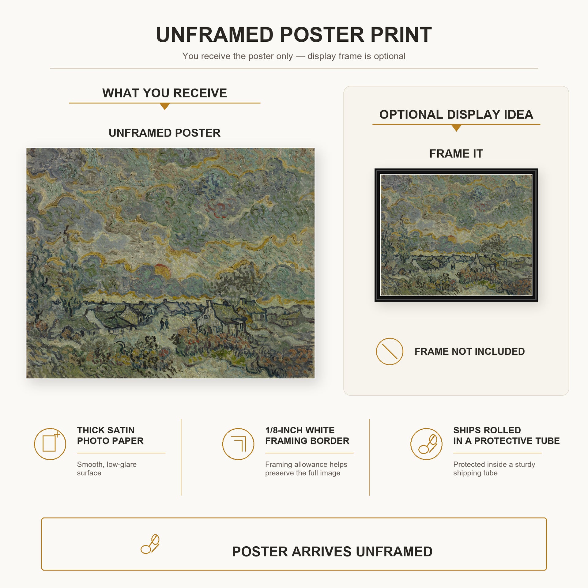 Vincent van Gogh - Reminiscence of Brabant poster print size comparison and framing display infographic
