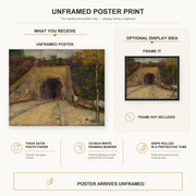 Vincent van Gogh - Roadway with Underpass poster print size comparison and framing display infographic