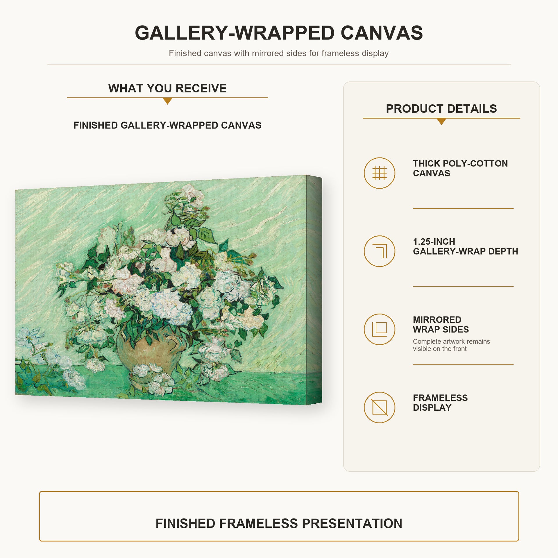 Vincent van Gogh - Roses 2 gallery wrap canvas construction and hanging details infographic