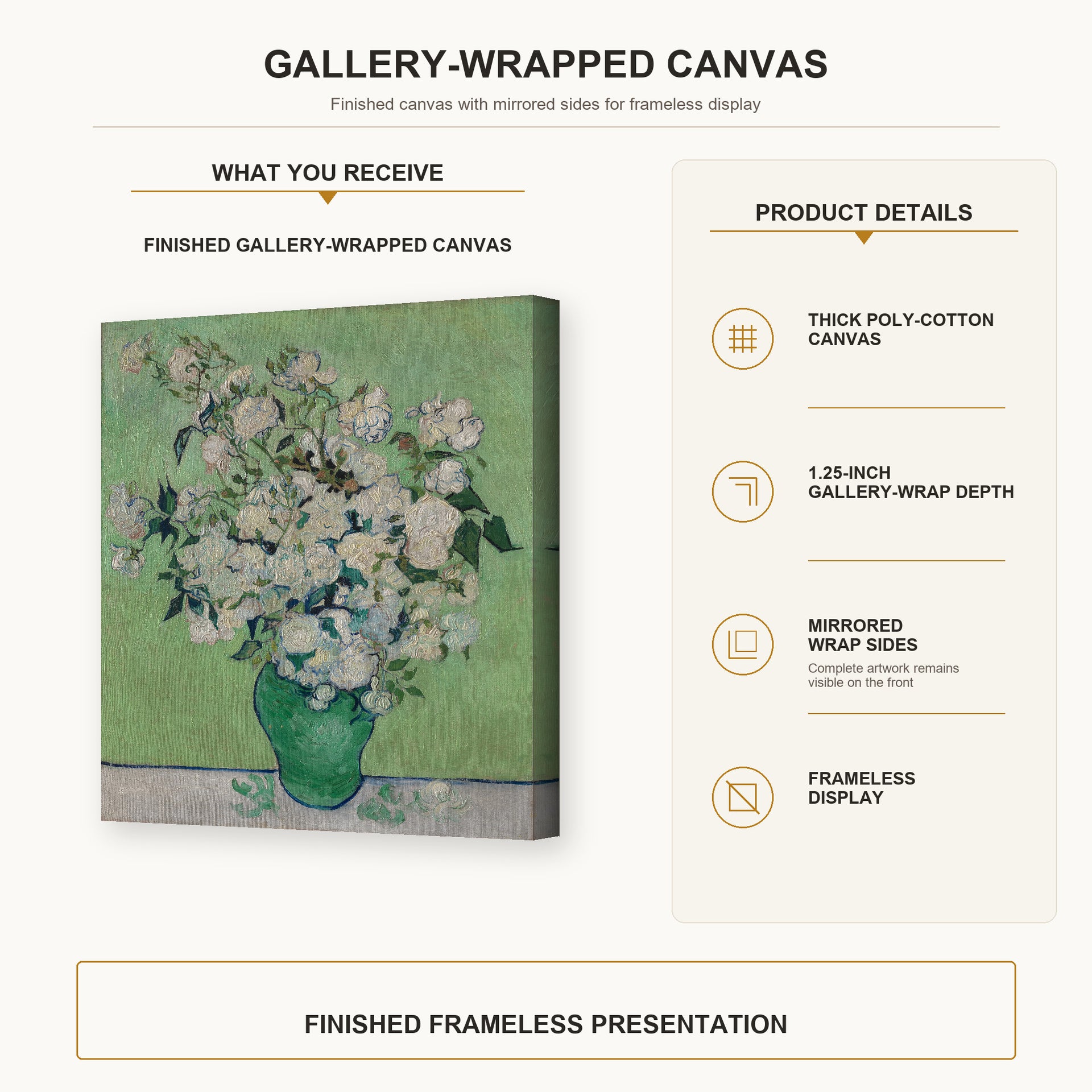Vincent van Gogh - Roses gallery wrap canvas construction and hanging details infographic