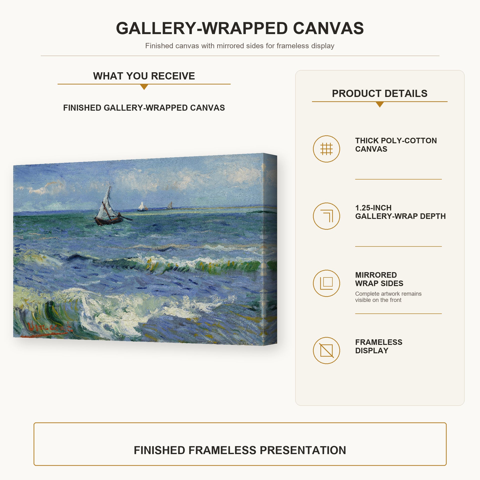 Vincent van Gogh - Seascape Near Les Saintes Maries De La Mer gallery wrap canvas construction and hanging details infographic