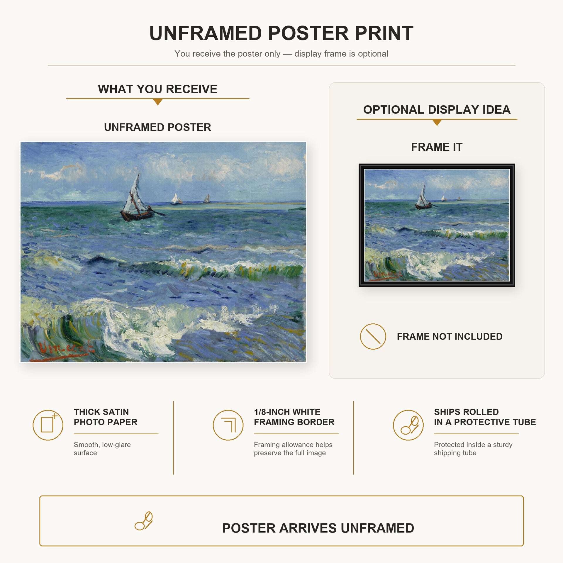 Vincent van Gogh - Seascape Near Les Saintes Maries De La Mer poster print size comparison and framing display infographic