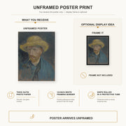 Vincent van Gogh - Self Portrait with Straw Hat and Pipe poster print size comparison and framing display infographic