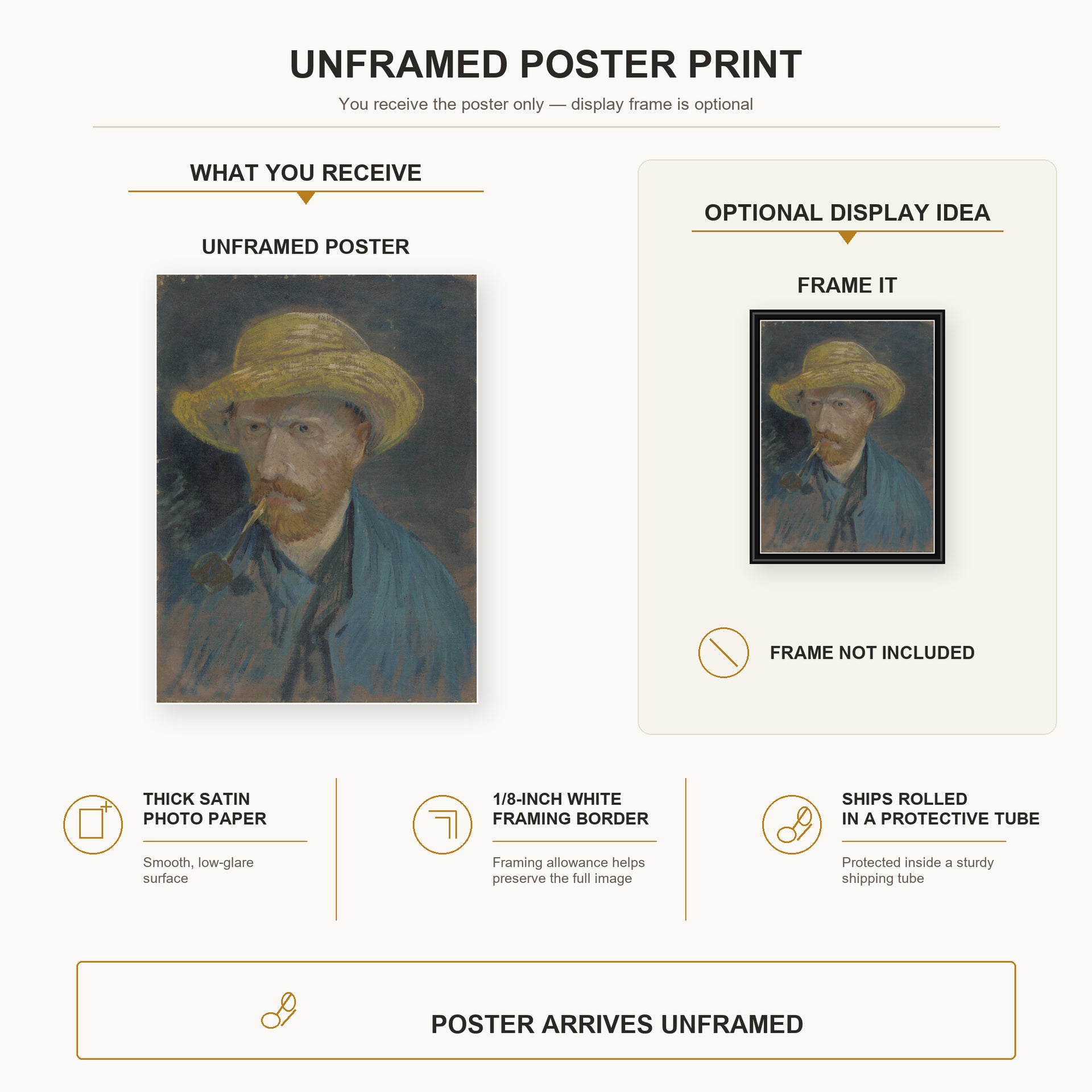 Vincent van Gogh - Self Portrait with Straw Hat and Pipe poster print size comparison and framing display infographic