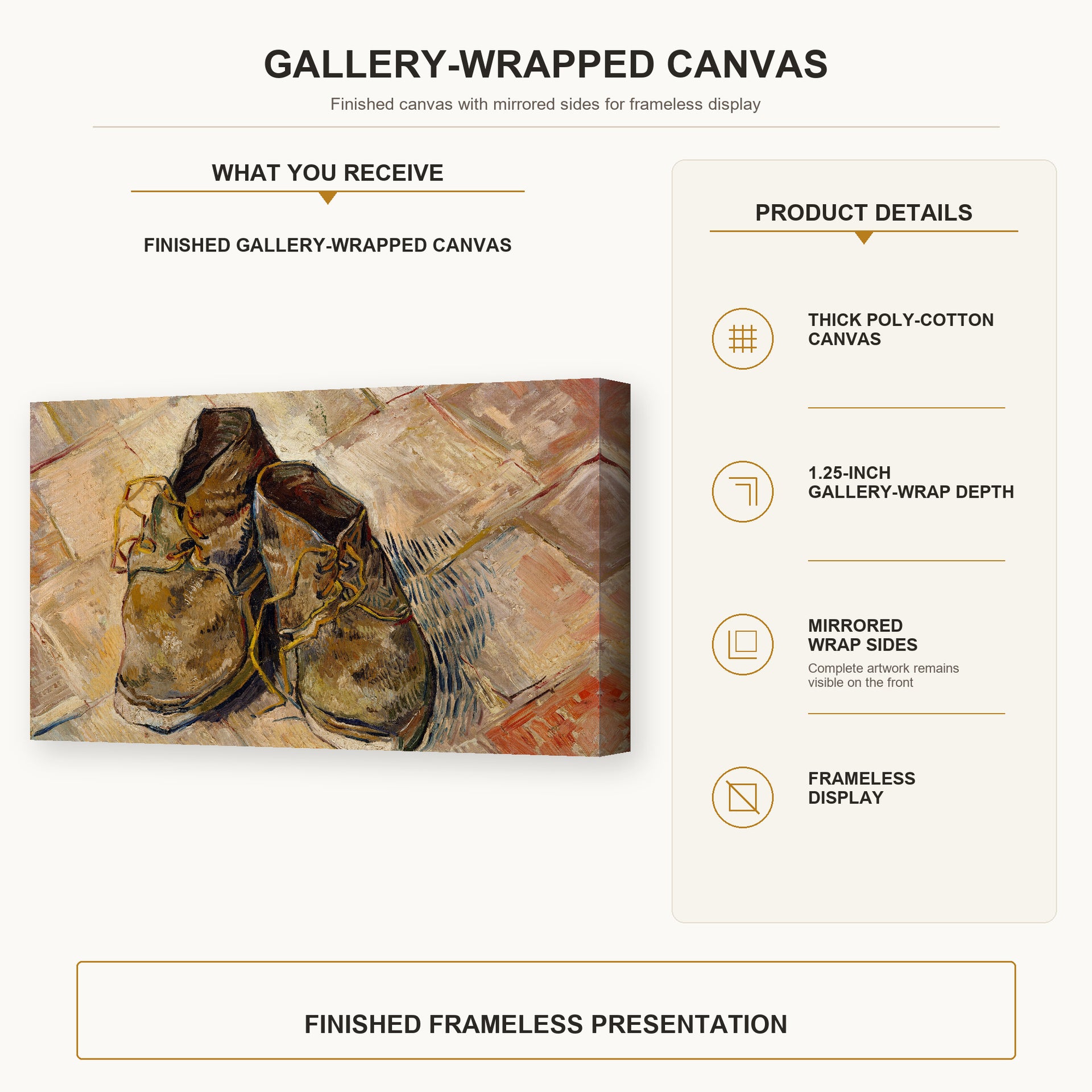 Vincent van Gogh - Shoes gallery wrap canvas construction and hanging details infographic