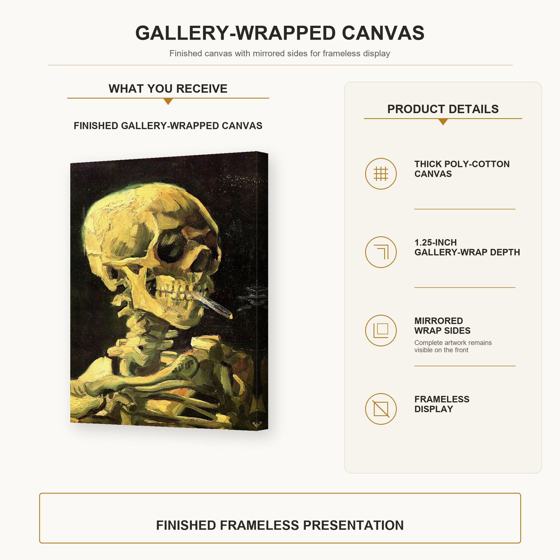 Vincent van Gogh - Skull with Burning Cigarette gallery wrap canvas construction and hanging details infographic