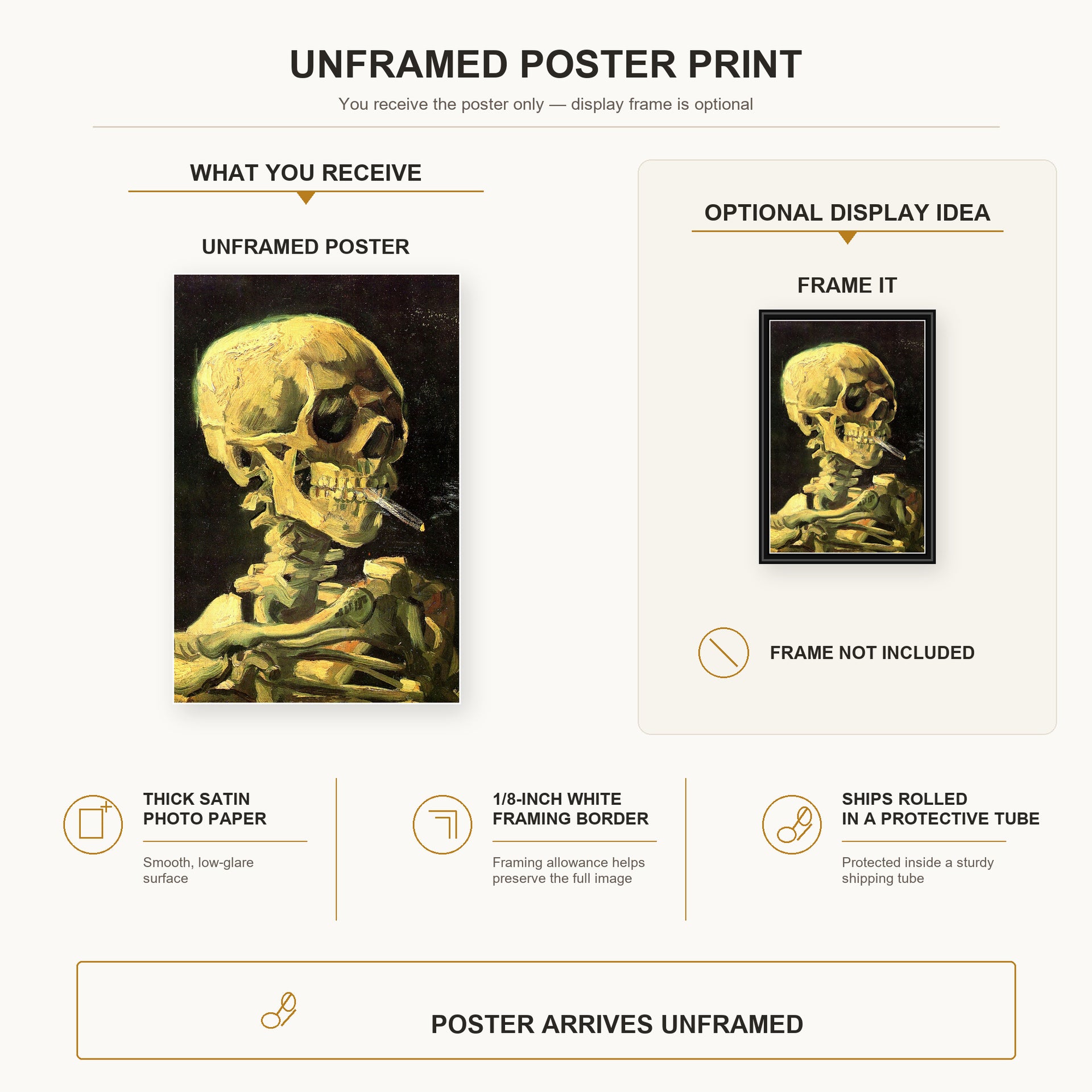 Vincent van Gogh - Skull with Burning Cigarette poster print size comparison and framing display infographic
