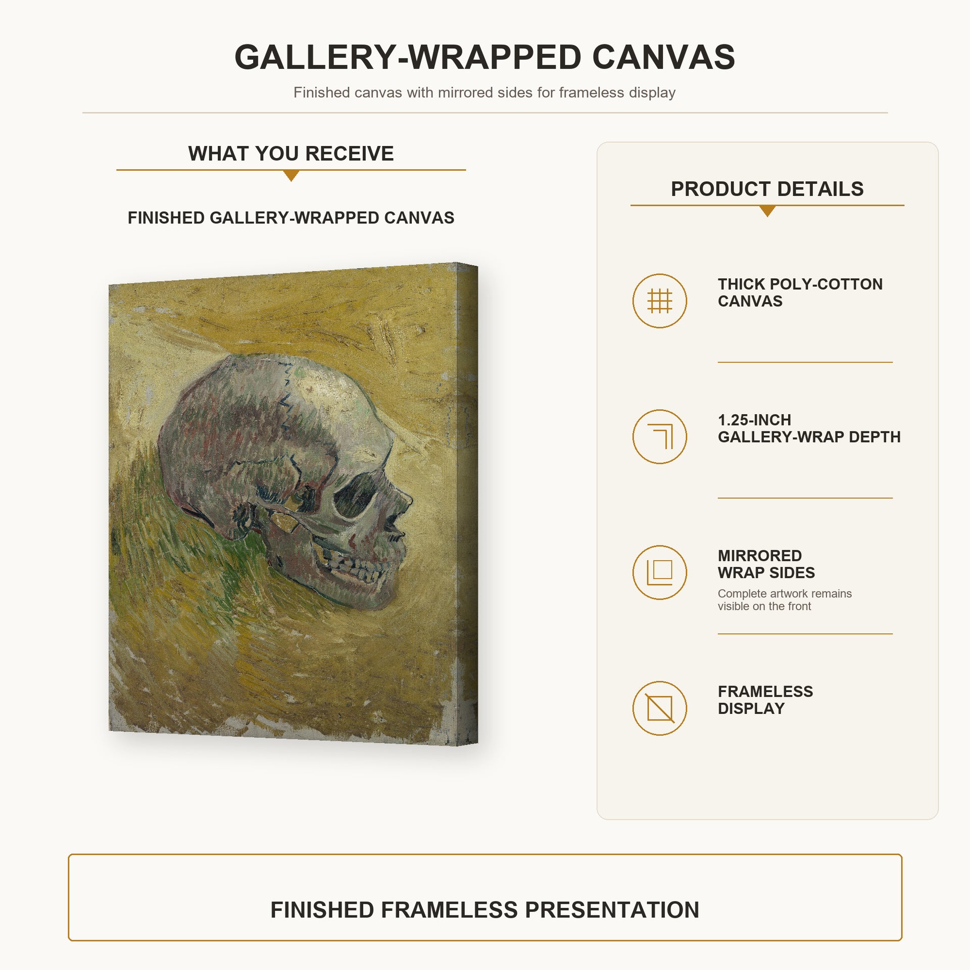 Vincent van Gogh - Skull gallery wrap canvas construction and hanging details infographic
