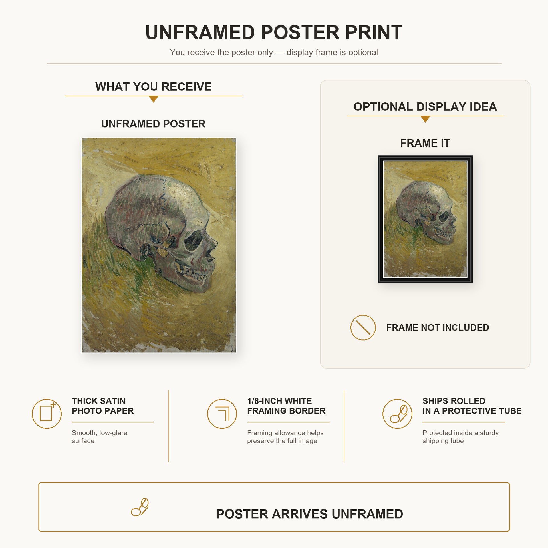 Vincent van Gogh - Skull poster print size comparison and framing display infographic