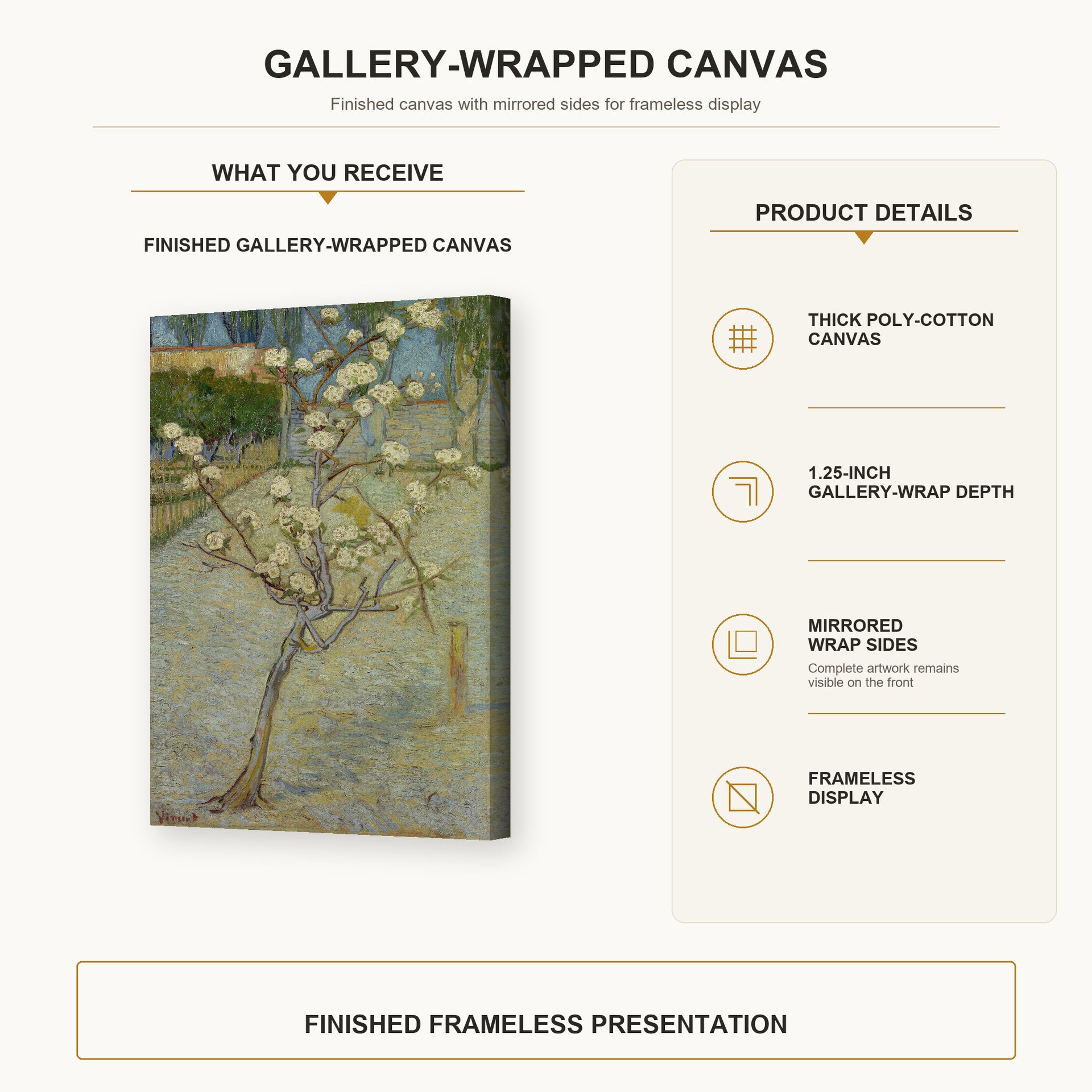 Vincent van Gogh - Small Pear Tree in Blossom gallery wrap canvas construction and hanging details infographic