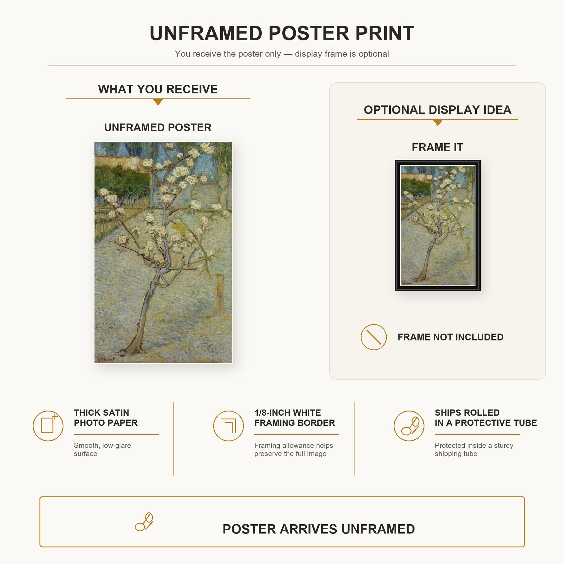 Vincent van Gogh - Small Pear Tree in Blossom poster print size comparison and framing display infographic