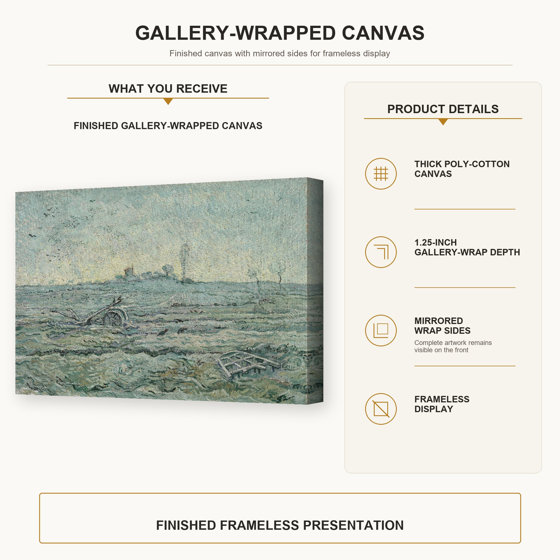 Vincent van Gogh - Snow Covered Field with a Harrow (after Millet) gallery wrap canvas construction and hanging details infographic