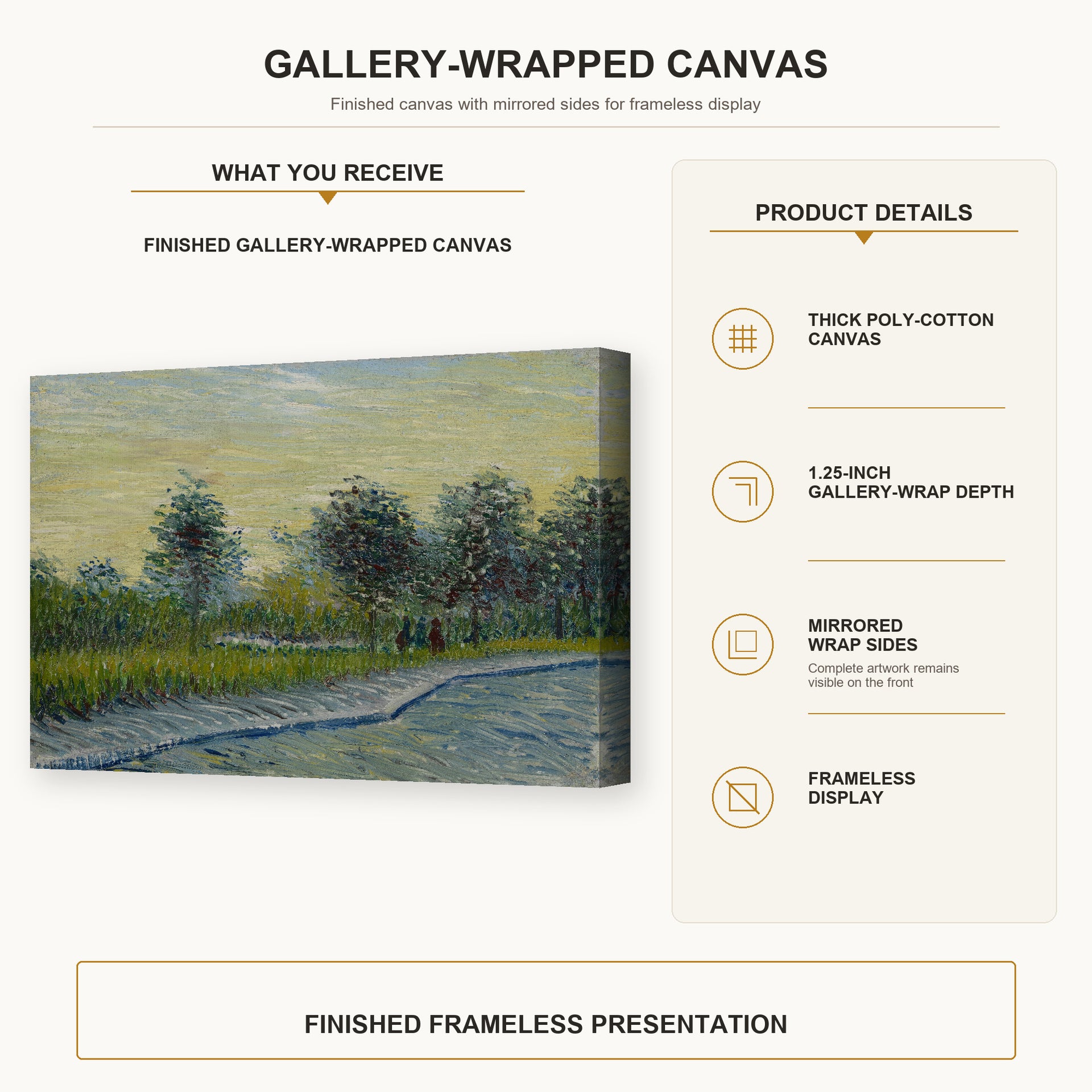 Vincent van Gogh - Square Saint Pierre at Sunset gallery wrap canvas construction and hanging details infographic