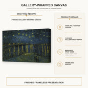 Vincent van Gogh - Starry Night gallery wrap canvas construction and hanging details infographic