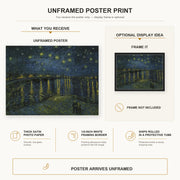 Vincent van Gogh - Starry Night poster print size comparison and framing display infographic