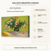 Vincent van Gogh - Still Life Vase with Oleanders and Books gallery wrap canvas construction and hanging details infographic