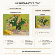 Vincent van Gogh - Still Life Vase with Oleanders and Books poster print size comparison and framing display infographic