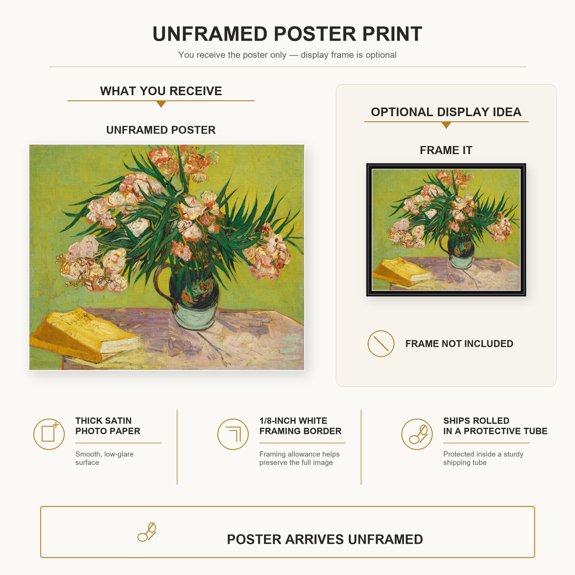 Vincent van Gogh - Still Life Vase with Oleanders and Books poster print size comparison and framing display infographic