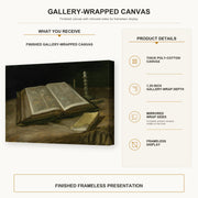 Vincent van Gogh - Still Life with Bible gallery wrap canvas construction and hanging details infographic