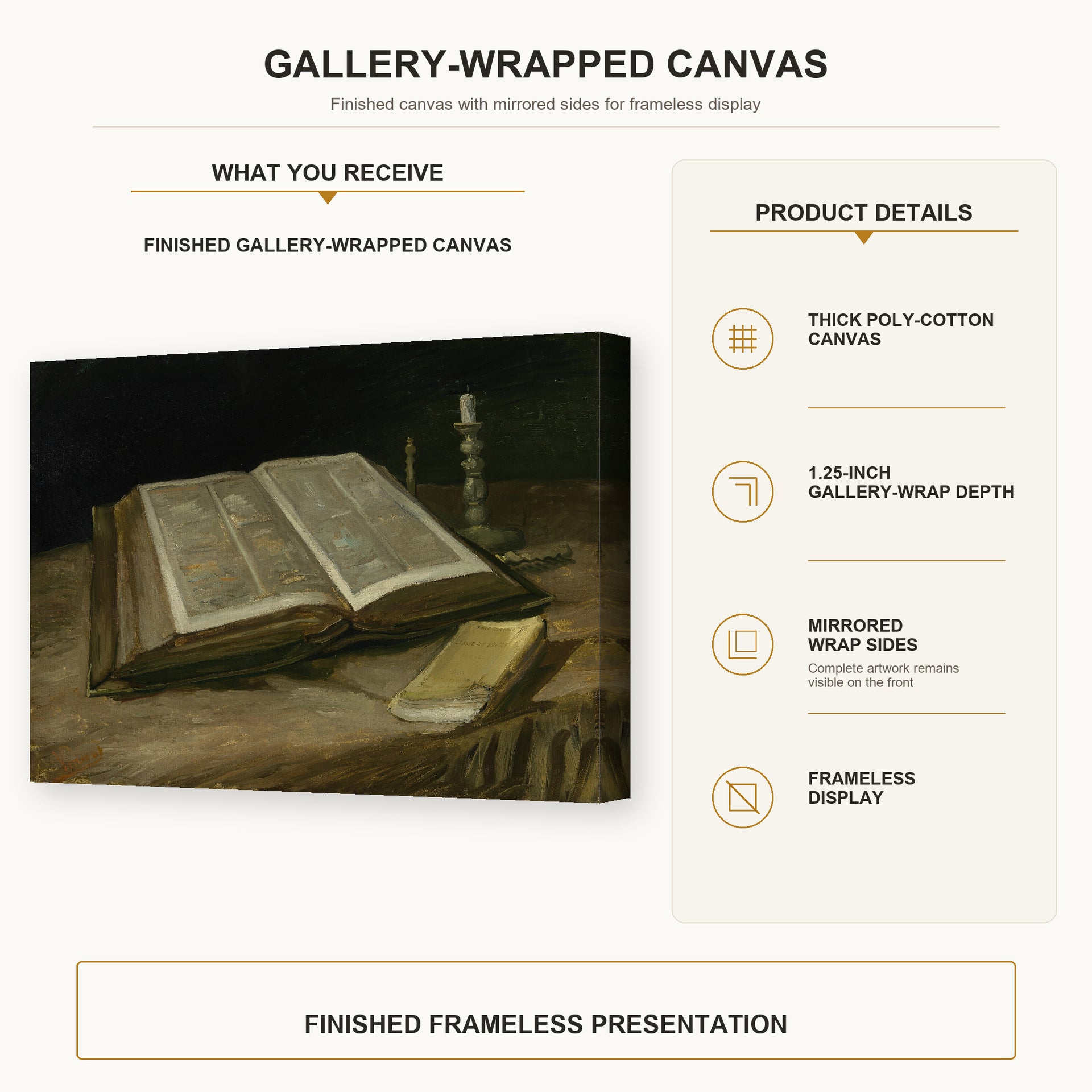 Vincent van Gogh - Still Life with Bible gallery wrap canvas construction and hanging details infographic